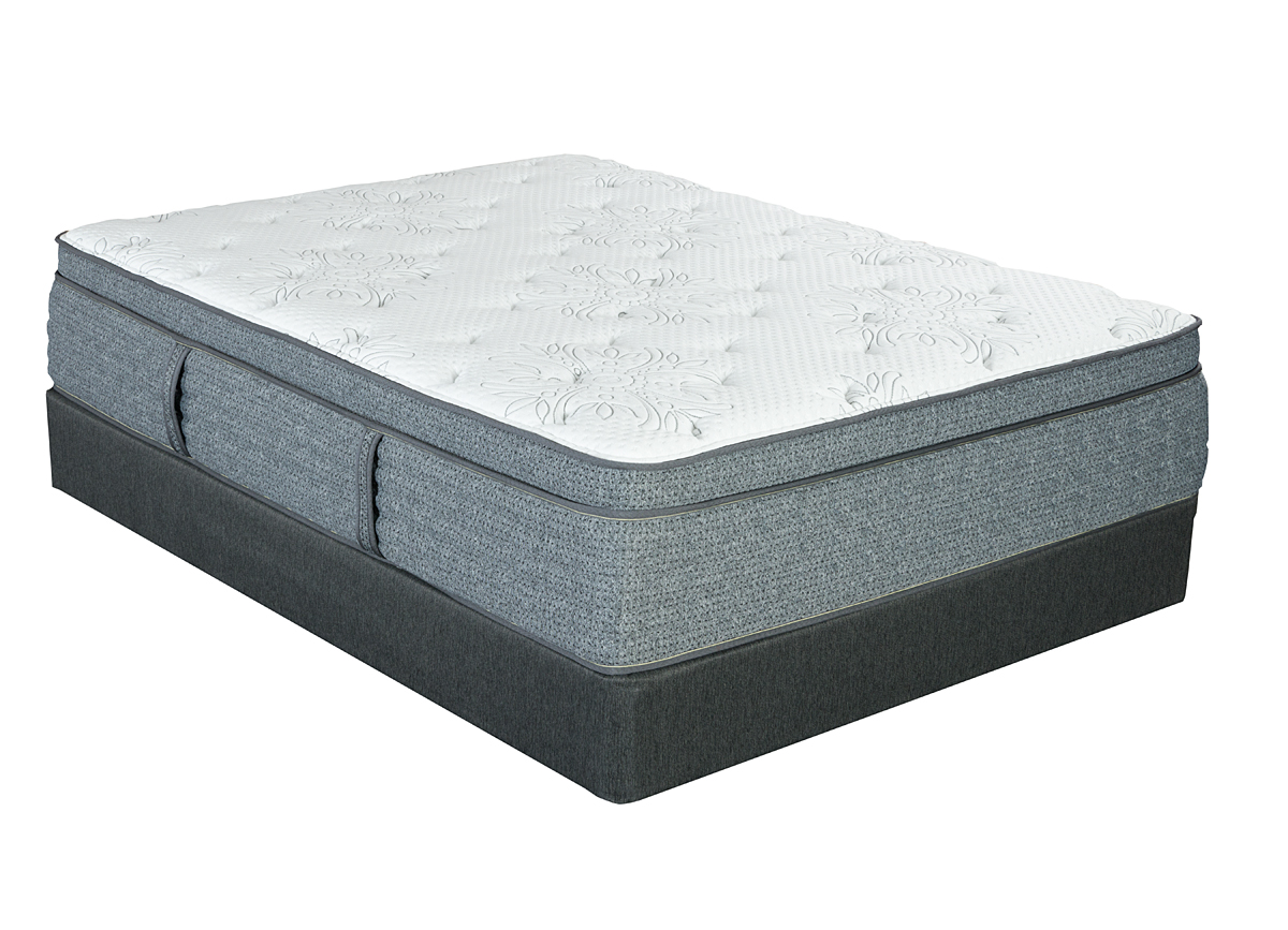 laura ashley pillow top mattress